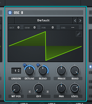 Serum Parameter Modulation