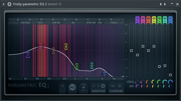 Eqaulizer FL Studio