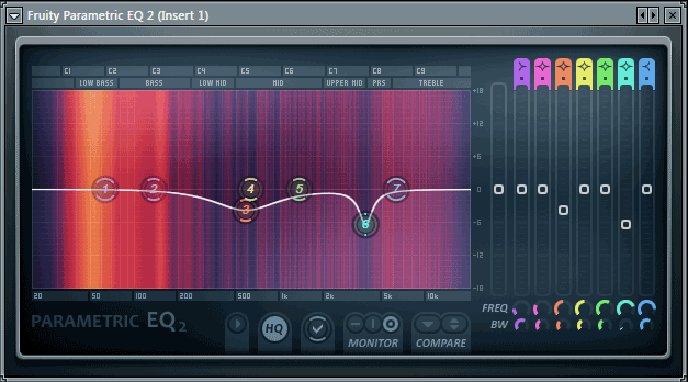 Equalizing Results Equalization