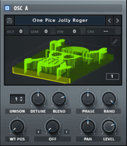 Serum Wavetable Image One Pice Jolly Roger Tutorial