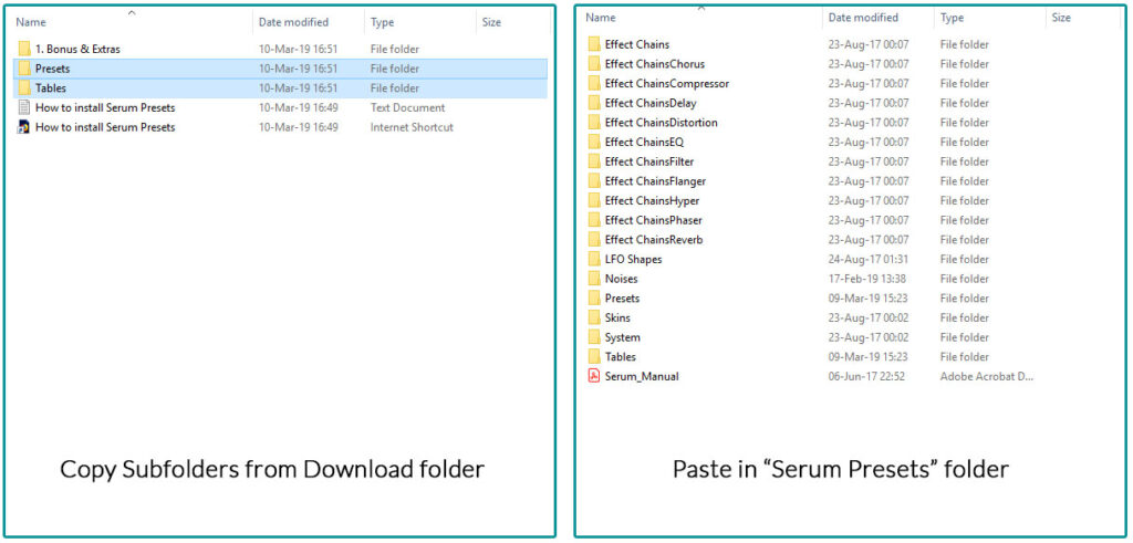 Copy and paste downloaded subfolders to Serum's default folder